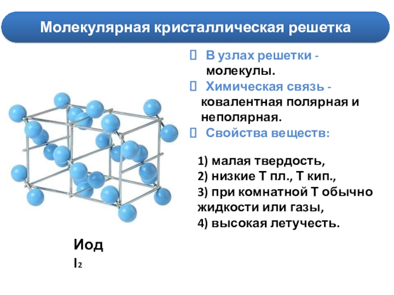 Какие вещества имеют молекулярную решетку. Кристаллическая решетка углекислого газа. Структура кристаллической решетки озона. Н2о кристаллическая решетка. Строение молекулярной решетки.