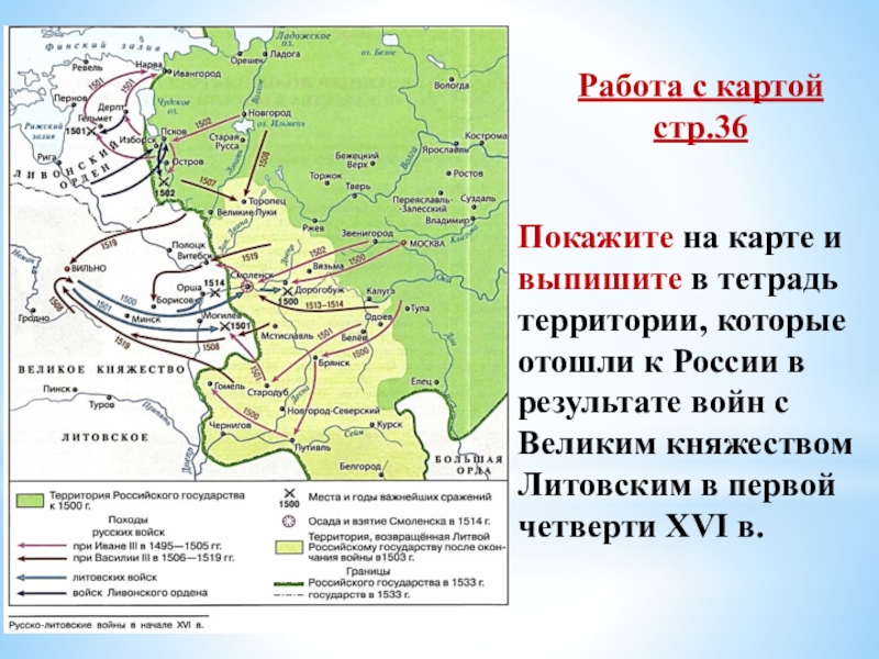 Российское государство в первой трети 16 века презентация 7 класс торкунов