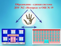 Презентация по вопросам преемственности в работе детского сала и школы