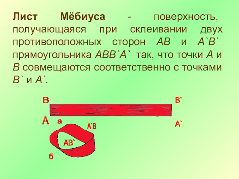 Загадки ленты мебиуса проект