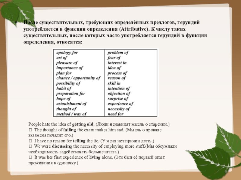 Английский герундий после глаголов. Глаголы после которых употребляется герундий. Предлоги после которых употребляется герундий. Герундий глаголы с предлогами. Предлоги с герундием в английском.