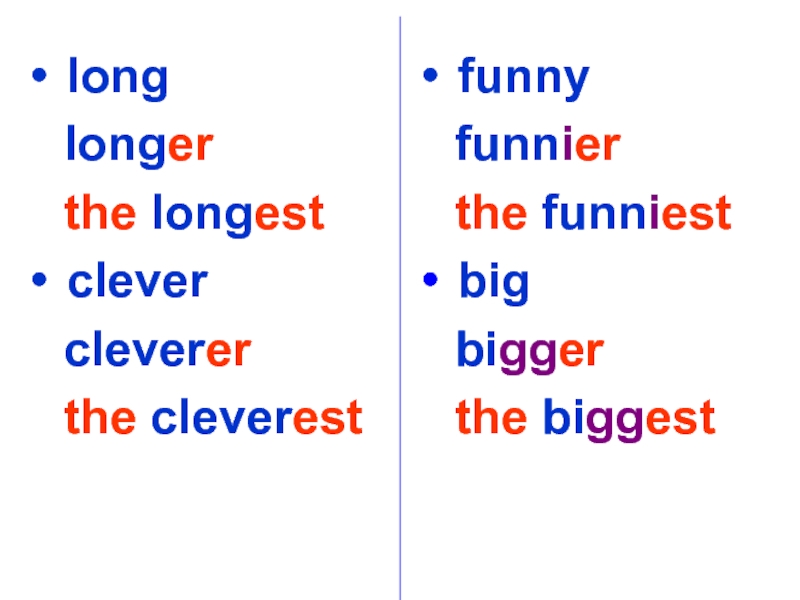 Big d is for long tongue. Заполни таблицу long longer the longest. Long longer the longest правило. Long longer the longest таблица. Long longer the longest правило английского языка.