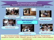 Мектеп жұмысы мен оқушы жетістіктерін өрістетудегі негізгі тұлға – мұғалім.