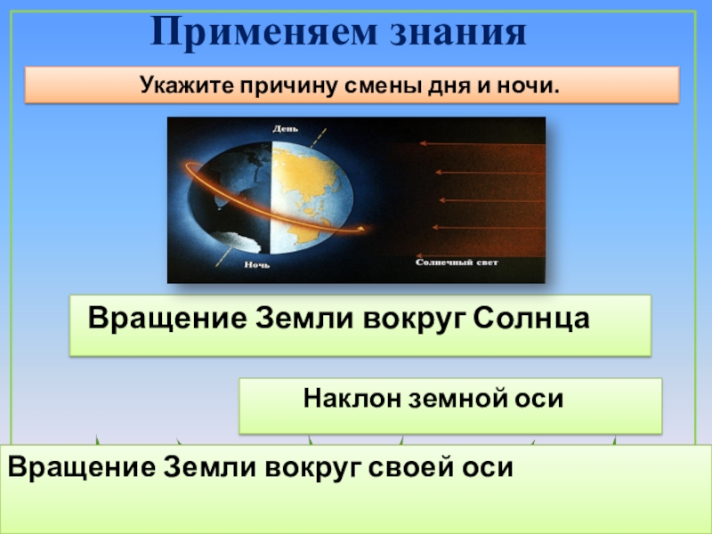 Презентация смена дня и ночи для дошкольников