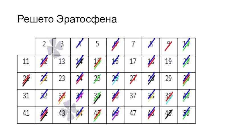 Решето эратосфена проект по математике 6 класс