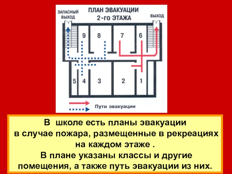 Презентация план эвакуации при пожаре