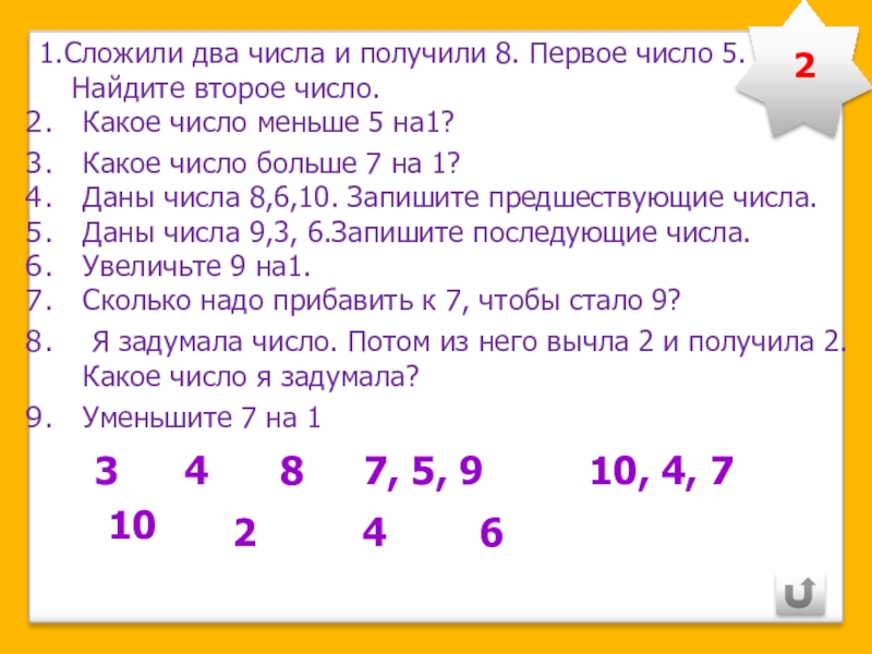 2 класс математический диктант 2 четверть презентация