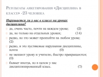 Рекомендации для проведения родительского собрания по теме: Проблемы дисциплины на уроках Результаты анкетирования детей в классе .