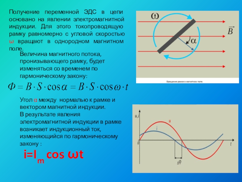 Переменный электрический ток 11 класс презентация