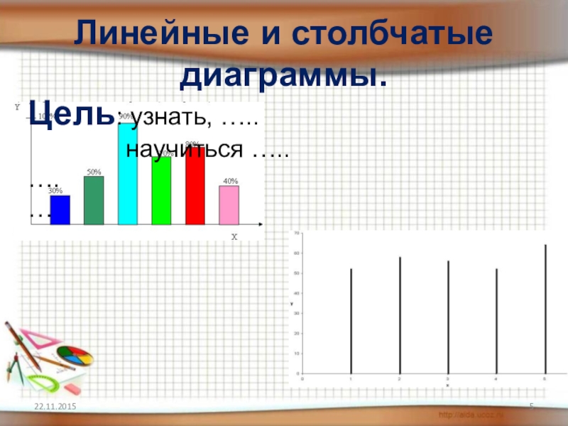 Диаграмма презентация 4 класс