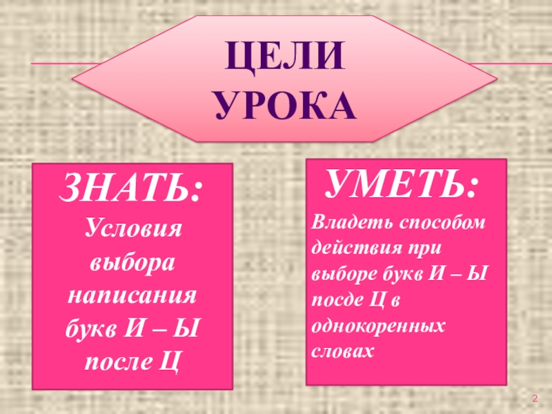 Письменный выбор букв. И Ы после ц. Буквы и ы после ц презентация. И И Ы после ц презентация. Слова исключения и ы после ц.