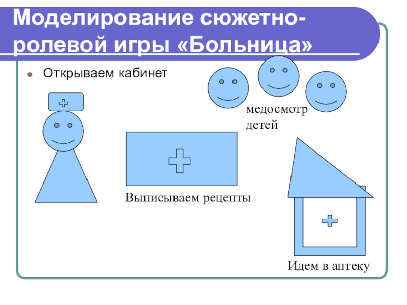 Карта сюжетно ролевой игры