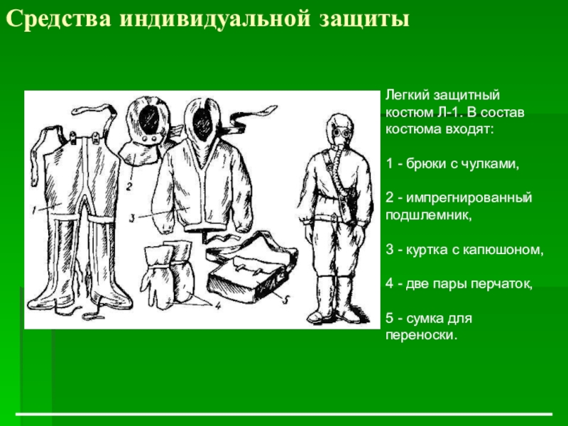 1 средство индивидуальной защиты. Импрегнированный подшлемник л-1. Легкий защитный костюм л-1 состав. Легкий защитный костюм СИЗ. Средства индивидуальной защиты презентация.