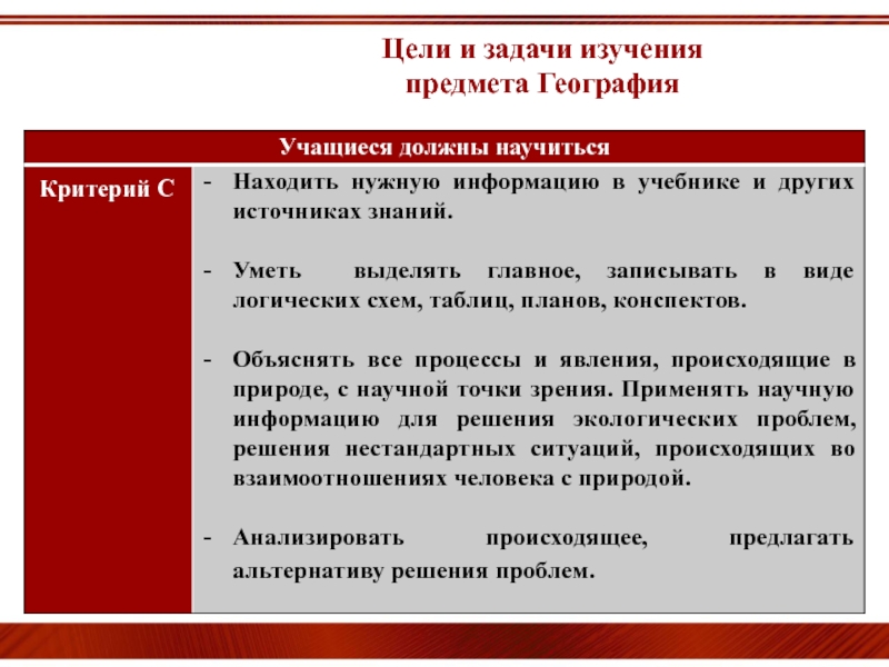 Цель географии. Предмет и задачи географии. Цель и задачи изучения предмета технология в 7 классе.