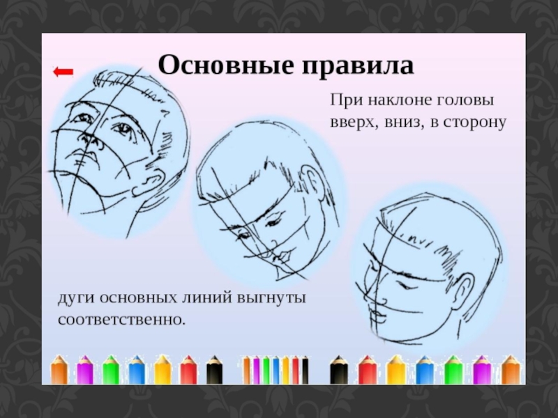 Изображение головы в пространстве 6. Голова человека в пространстве 6 класс. Голова человека в пространстве изо 6 класс. Изображение человека в пространстве 6 класс. Голова по изо 6 класс.