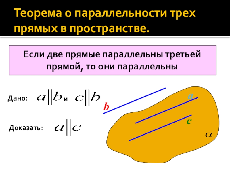 Теорема о трех прямых. Теорема о параллельности 3 прямых в пространстве. Теорема о параллельности трех прямых. Теорема о параллельности трех прямых в пространстве. Теорема о параллельности 3 прямых.