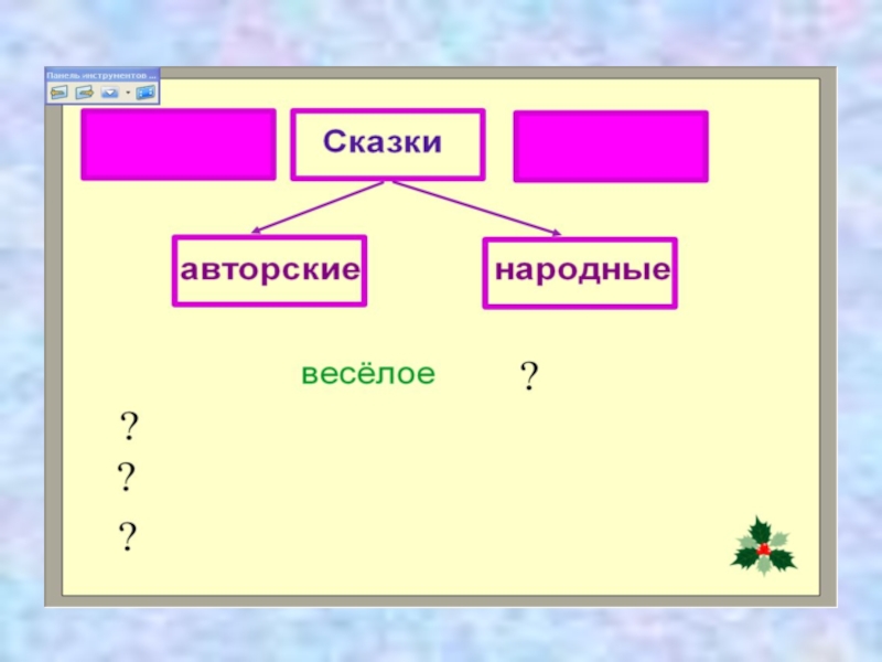 Слушание 1 класс уроки. Литературное слушание 1.