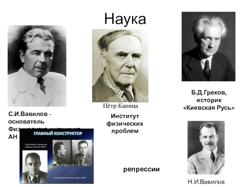 Основоположник физической. Основоположник физической культуры. Вавилов репрессии. Вавилов институт физический. Б Д греков.