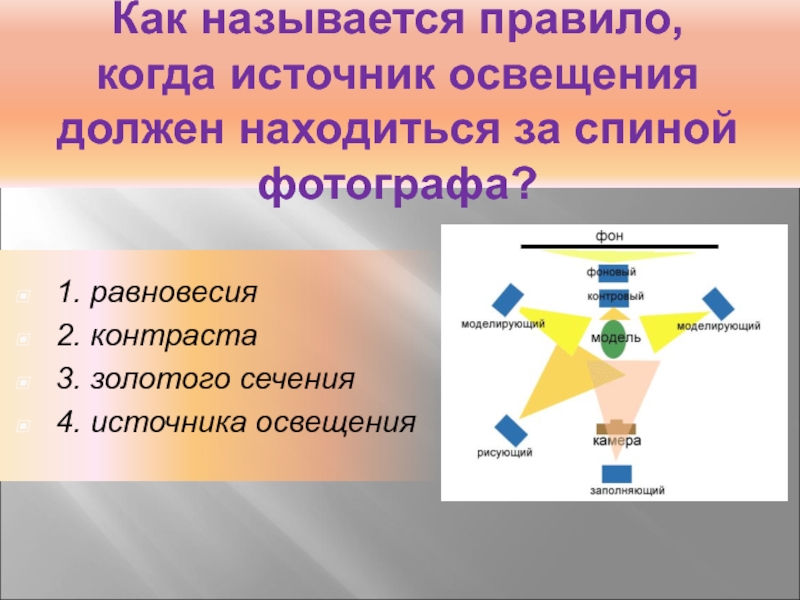 Как называется