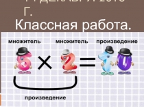Презентация по математике : Нахождения множителей и произведения (4 класс)