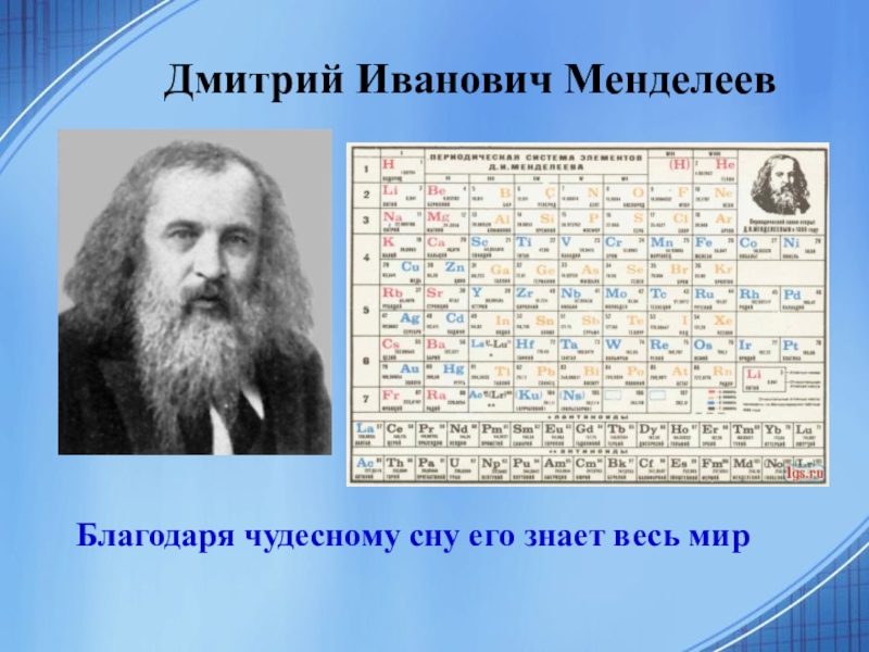 Менделеев для презентации