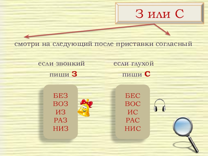 На конце приставки перед звонким согласным. Правописание з с после приставок. Приставки оканчивуещиеся на звонкий, глухоц согл. З или с правило. Приставки на звонкие и глухие согласные.