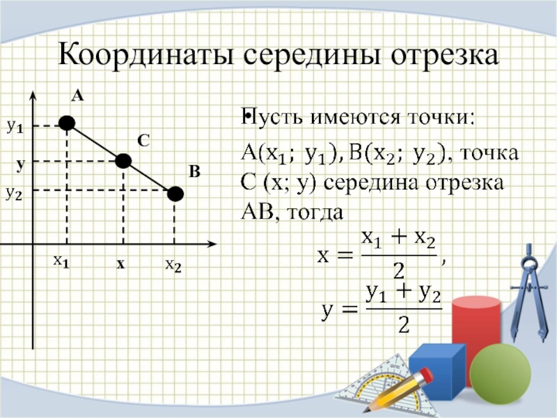 Найти координаты середины отрезка вс. Координаты середины отрезка. Координаты середины отрезка через координаты его концов. Координаты середины отрезка в пространстве. Координаты середины отрезка формула 9 класс.