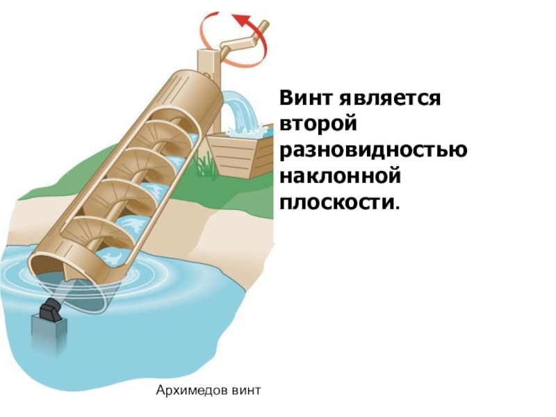 Проект винт архимеда