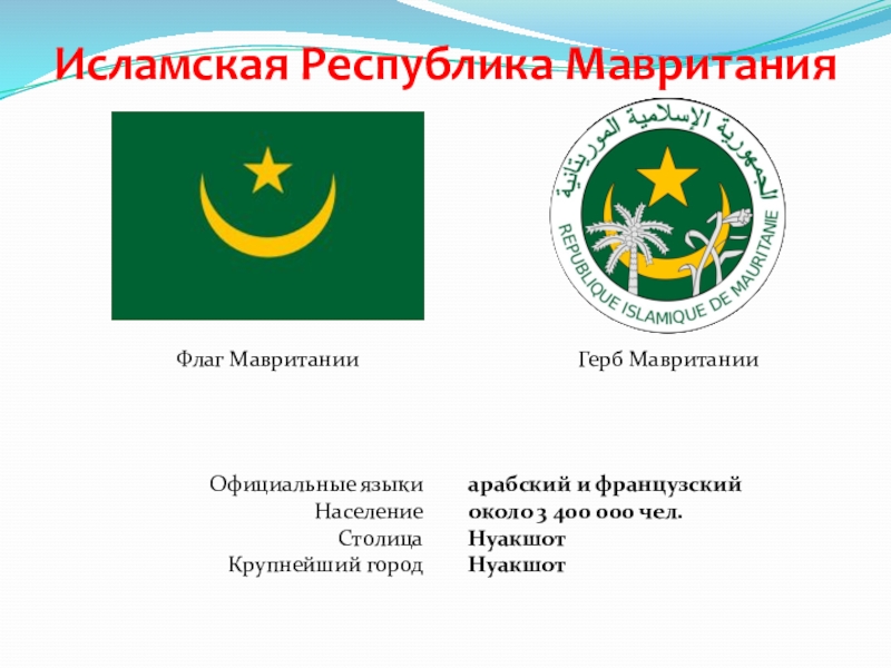 Форма флага мавритании. Исламская Республика Мавритания флаг. Герб Мавритании. Мавритания флаг и герб. Мавритания презентация.