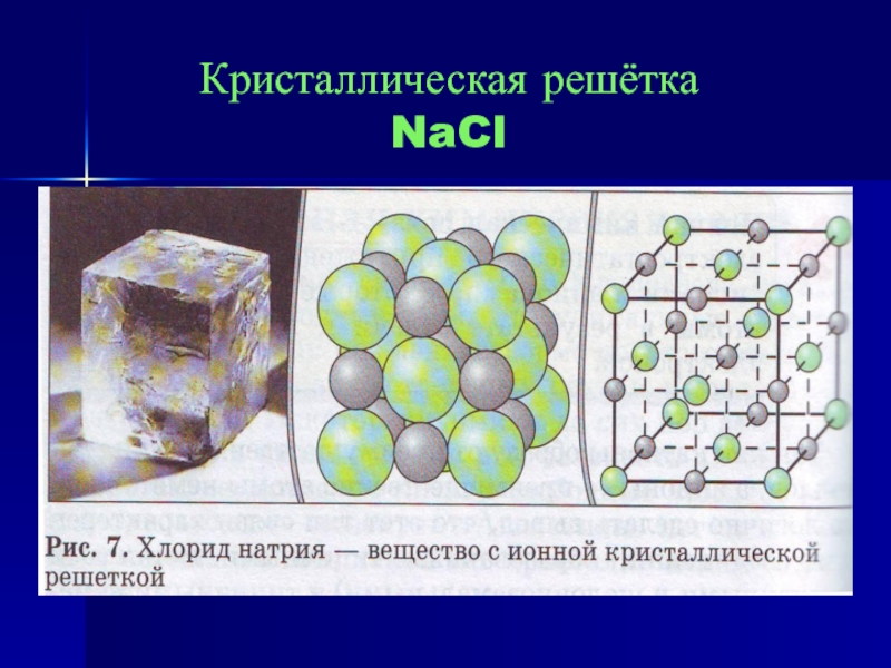 Как образуется хлорид натрия. Ионная кристаллическая решетка хлорида натрия. Кристаллическая решетка NACL. Ионная решетка натрий хлор. Кристаллическая структура поваренной соли.