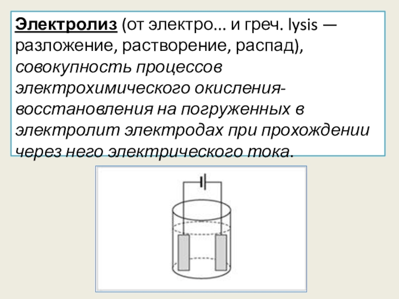 Электролиз схема химия