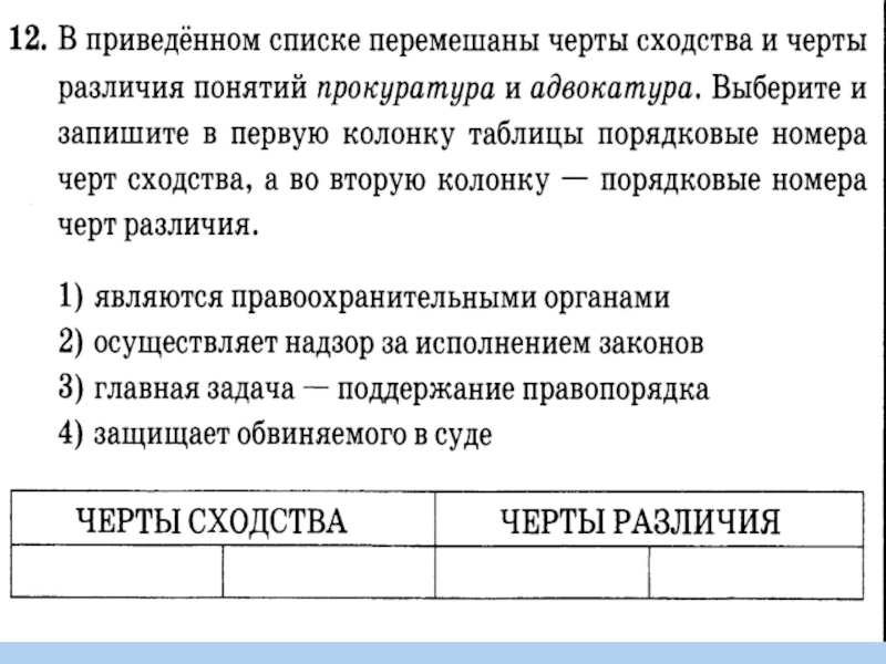 Выберите и запишите в первую колонку. Черты сходства и различия прокуратуры и адвокатуры. Черты сходства прокуратуры и адвокатуры. Сходства и различия прокуратуры и адвокатуры таблица. Сравнение адвокатуры и прокуратуры таблица.