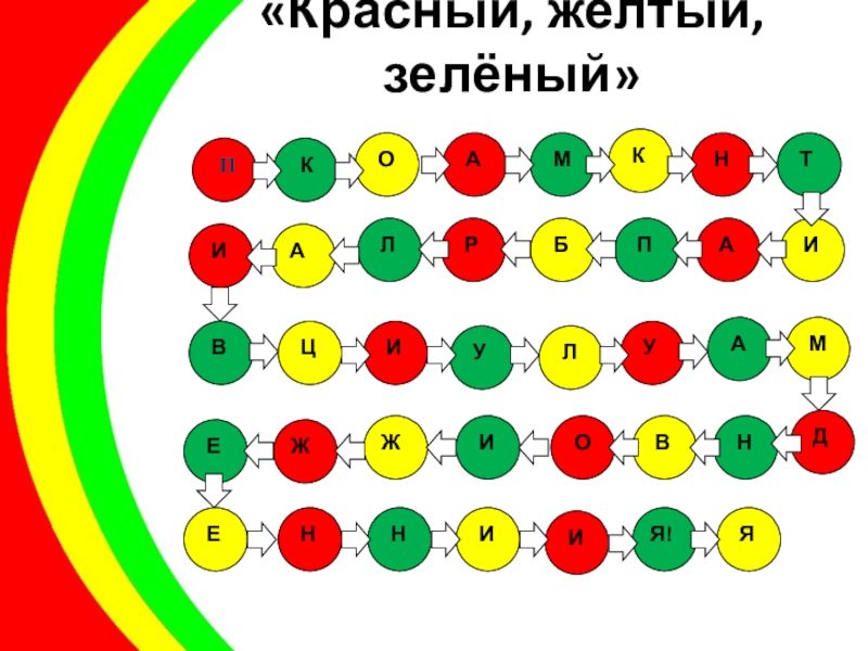 Движение желто зеленых. Игра на внимание: « красный, жёлтый, зелёный!». Песня красный желтый и зеленый. Настольная игра красный, желтый, зеленый. Зелёный красный жёлтый челендж.