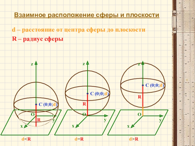 4 д плоскость