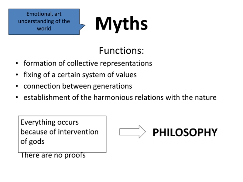 Реферат: Existentialism Relationships In A World Without God