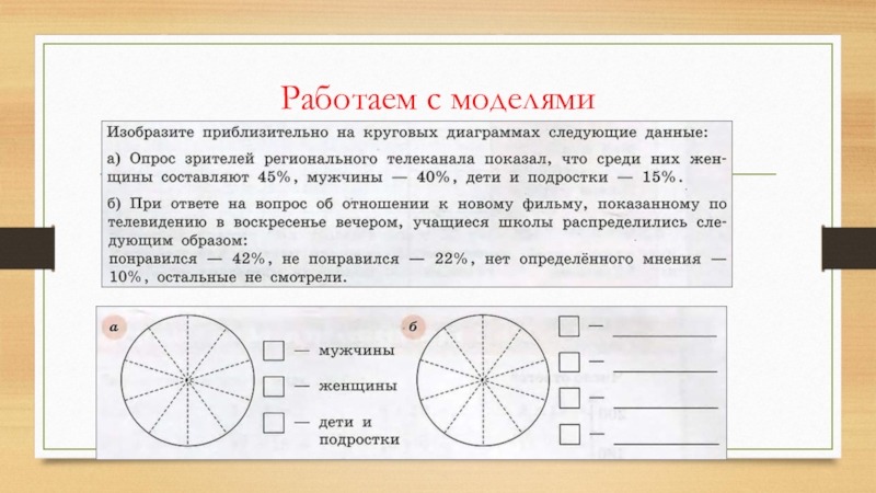 Практическая работа 31 диаграммы