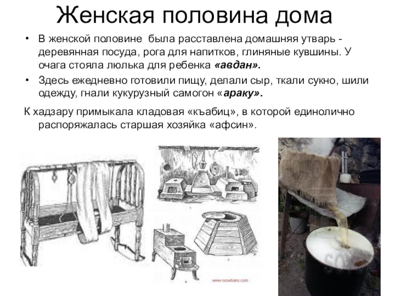 Женская половина. Женская половина дома. Мужская и женская половина избы. Дом с мужской и женской половиной. Мужская и женская половина дома.