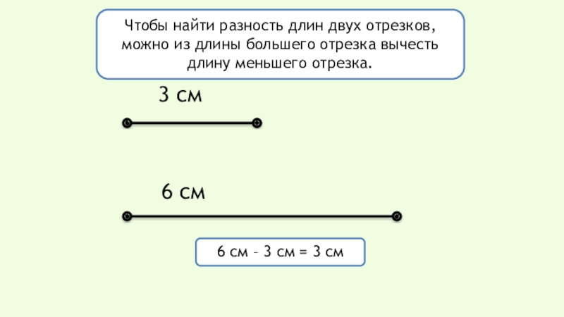 Нарисуй отрезок который равен разности одинаковых чисел