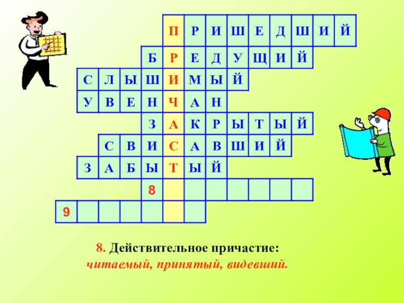 Кроссворд по русскому 7 класс с ответами. Кроссворд по теме Причастие. Кроссворд на тему Причастие. Кроссворд по причастию. Сканворд по теме Причастие.