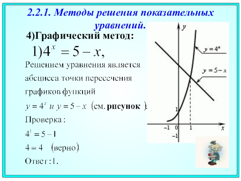 Показательно степенная функция пример. Функционально-графический метод решения показательных уравнений. Алгоритм решения уравнений графическим способом. Показательные уравнения графический способ решения. Графический метод решения логарифмических уравнений.