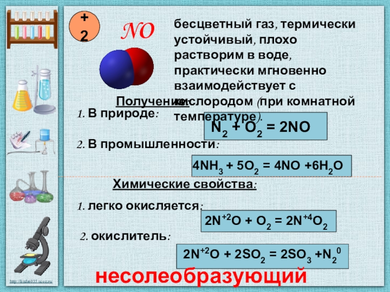 Соединение азота 3 с водородом. Получение no2. Соединения азота. Кислородные соединения азота презентация 9 класс.