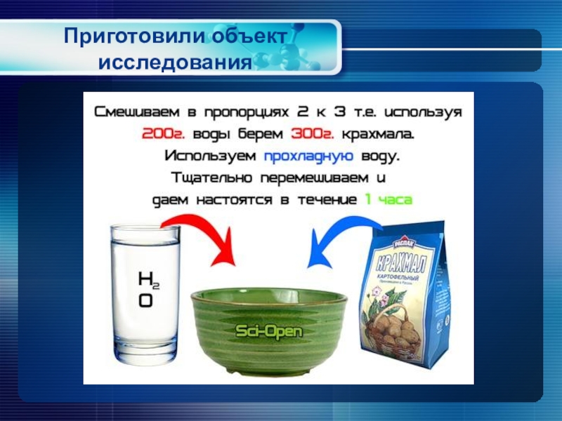 Проект на тему неньютоновская жидкость 10 класс физика