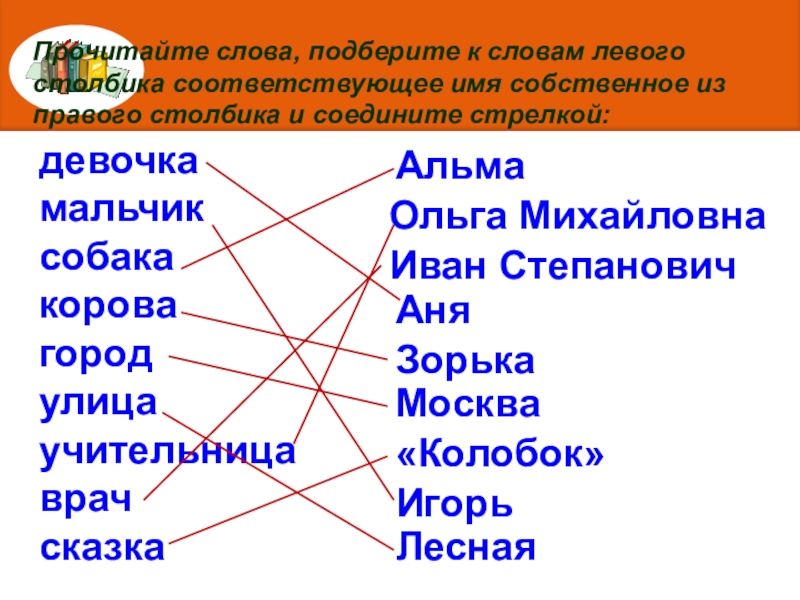 С левого столбика с правого. К словам левого столбика подобрать. Подбери к слову из левого столбика. Слова из левого столбика. К словам в левом столбике Подбери синонимы из правого.