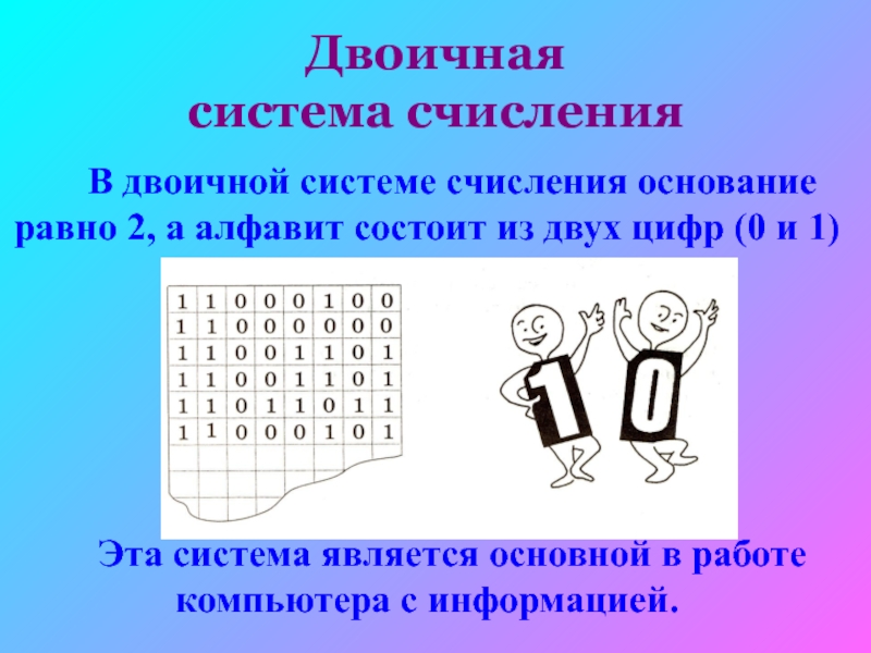 Система счисления в компьютере. Двоичная система счисления в информатике. Двоичная система счисления Информатика 2 класс. Двоичноаная система счисления в информ. Система счисления в двоичной системе.