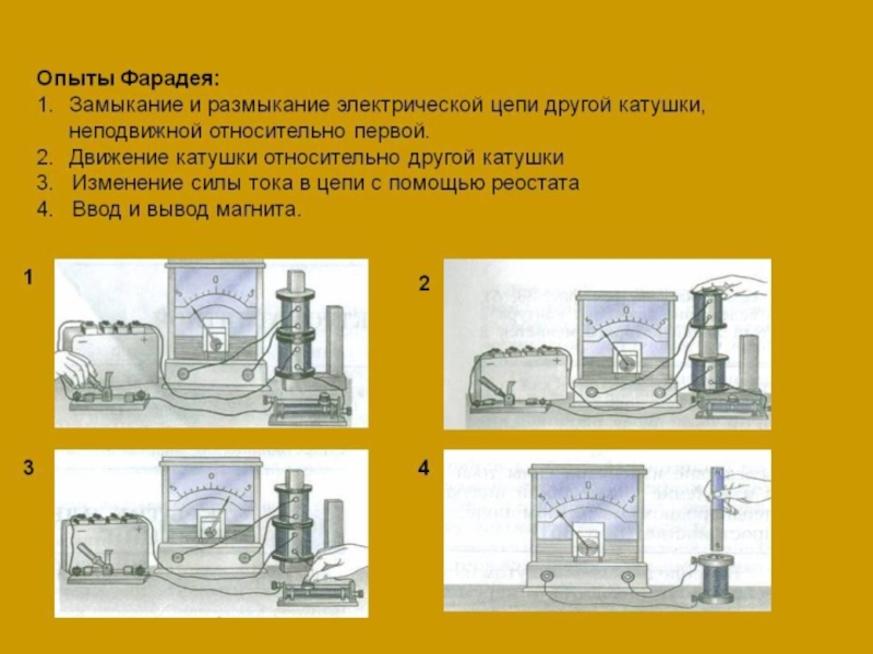 Опыты фарадея презентация