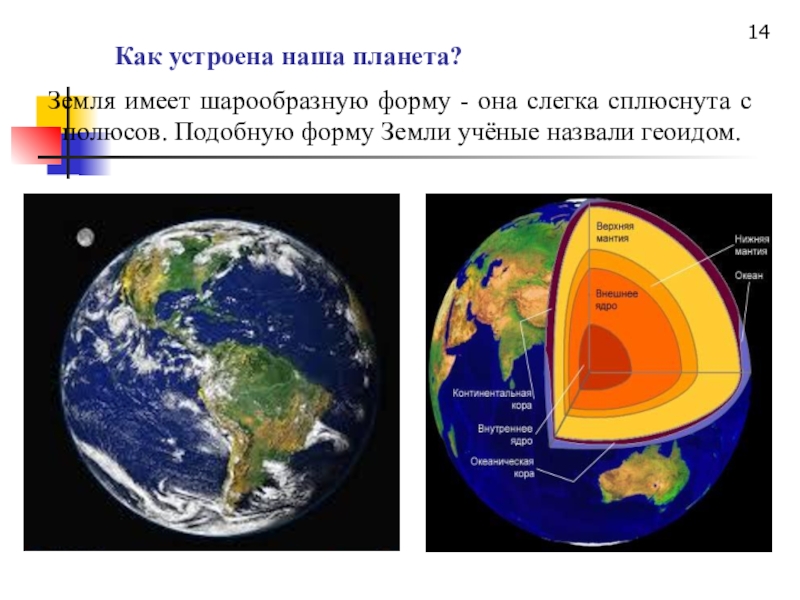 Земля имеет форму. Как устроена наша Планета. Как устроена наша Планета земля. Земля имеет шарообразную форму. Как устроена наша Планета 5 класс.