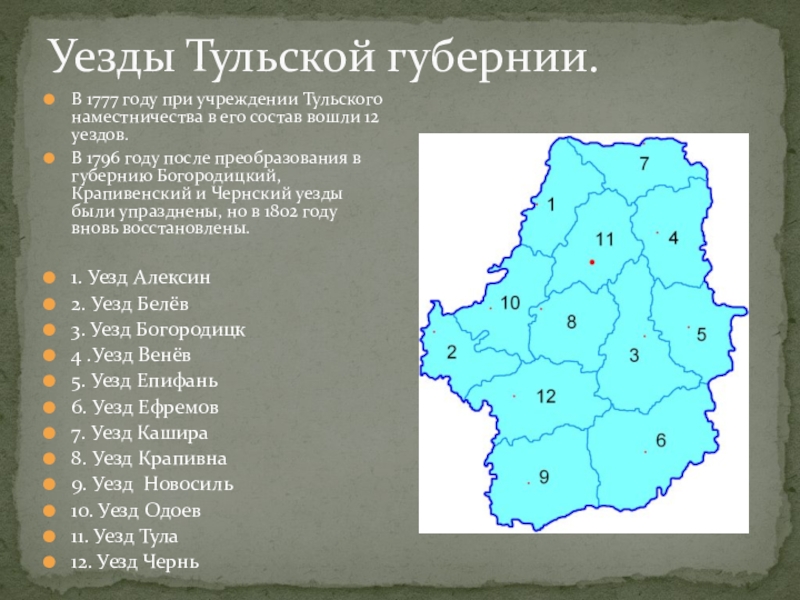 Карта провальных образований тульской губернии