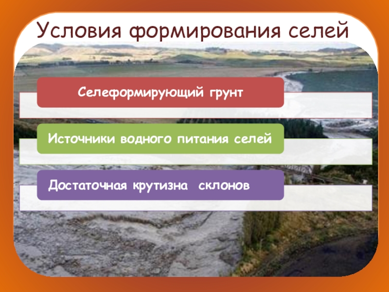 Условия сели. Назовите условия формирования селей.. Укажите условия формирования селя.. Предпосылки развития антропогеографии. Что является источником водного питания селей.