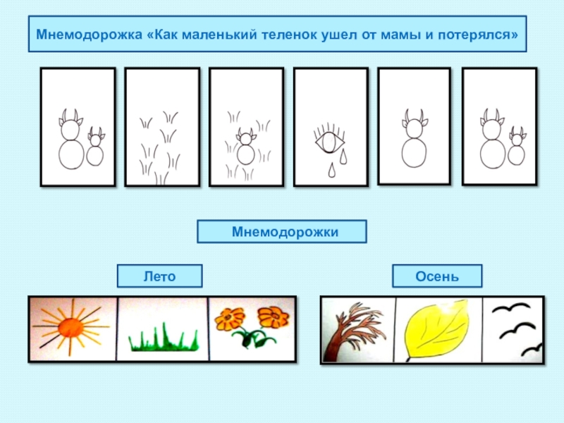 Мнемодорожки для дошкольников в картинках по развитию речи