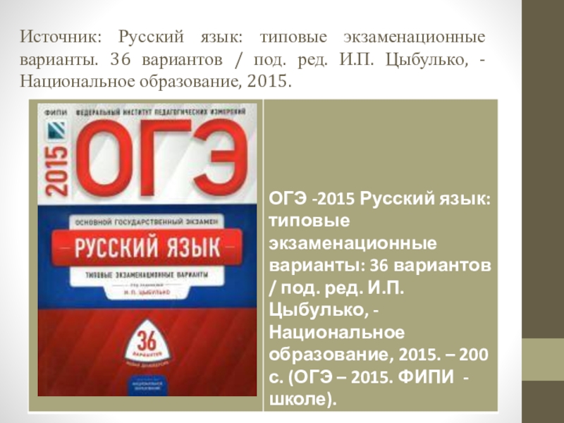 Цыбулько 36 вариантов. Вариант 22 ОГЭ русский язык Цыбулько. ОГЭ русский язык Цыбулько 36 вариантов. ОГЭ-2015. Русский язык. Типовые экзаменационные варианты. 36 Вариантов. ФИПИ ОГЭ русский язык.